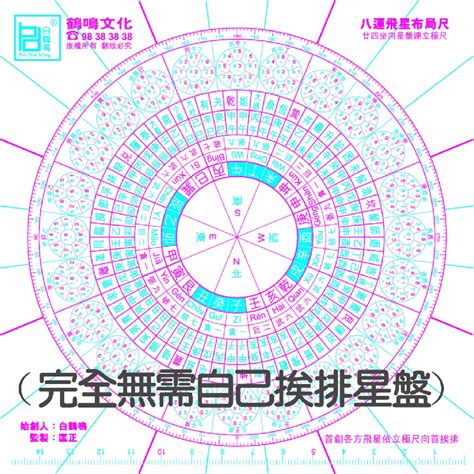 玄空飛星盤|玄空飛星，玄空飛星風水，玄空飛星排盤